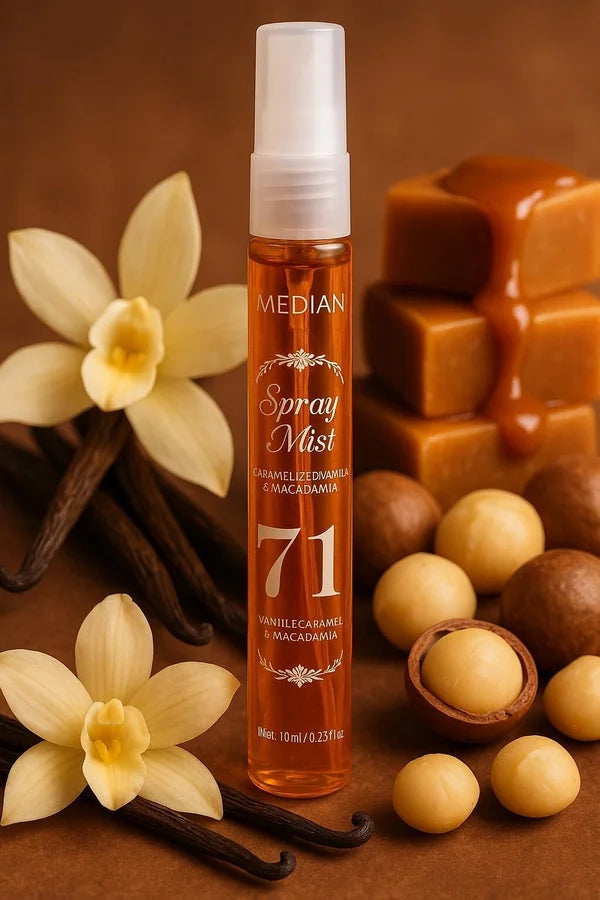 Mini profumi Sol de Janeiro Dupe